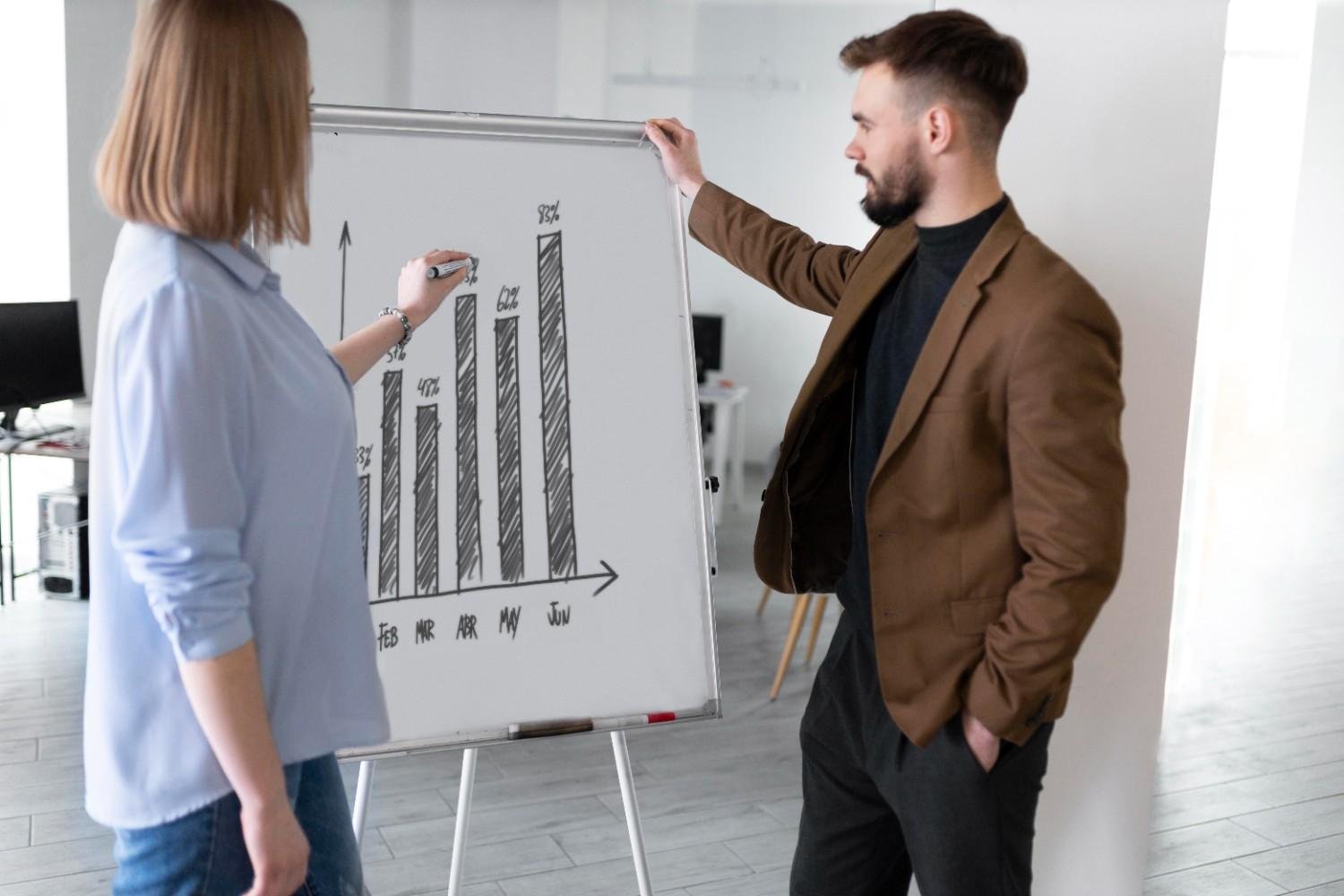 Refine Your Offer and Pricing Without Cutting Margins